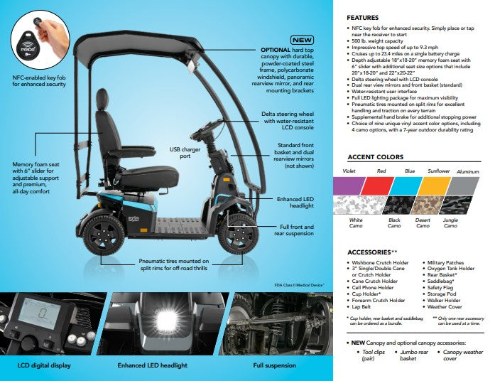 PX4® Ultimate Performance