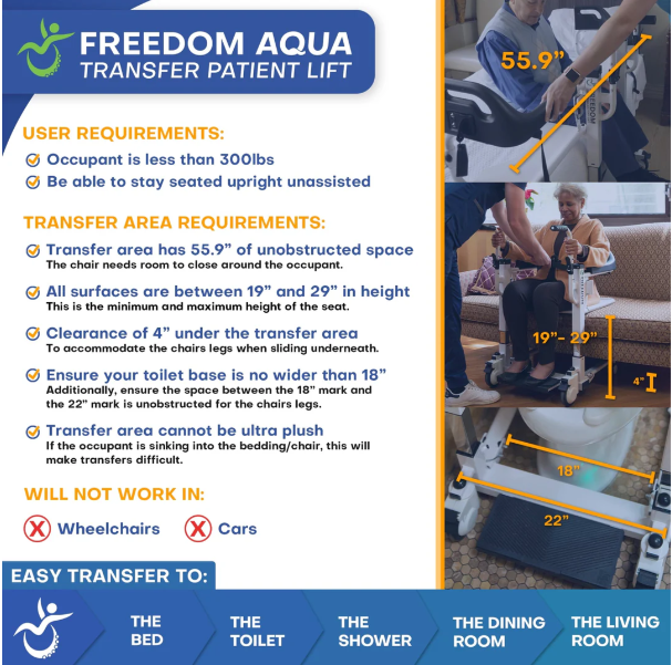 FREEDOM AQUA WATERPROOF PATIENT TRANSFER LIFT - SLING-FREE & PORTABLE
