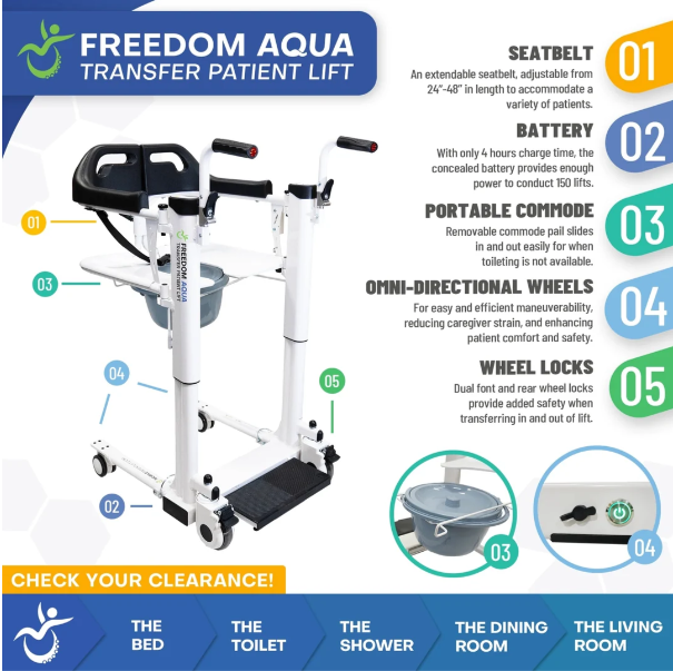FREEDOM AQUA WATERPROOF PATIENT TRANSFER LIFT - SLING-FREE & PORTABLE