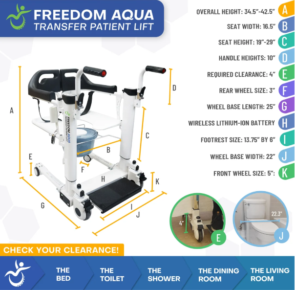 FREEDOM AQUA WATERPROOF PATIENT TRANSFER LIFT - SLING-FREE & PORTABLE