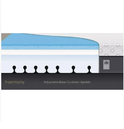 Harmony Relax Mattress