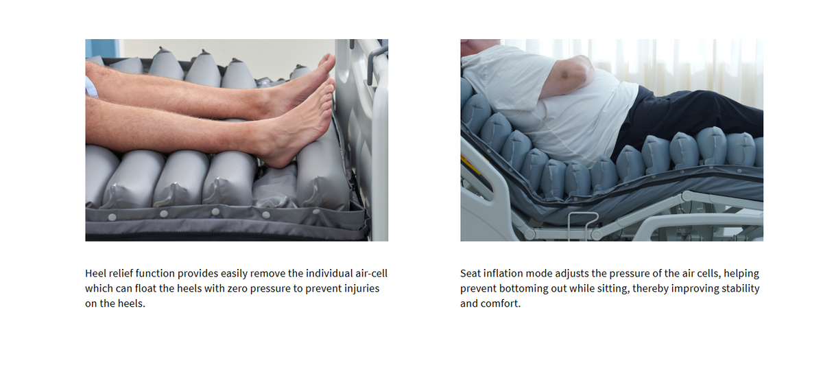 Domus 4 Alternating Pressure Mattress