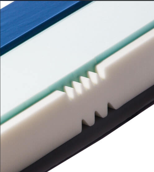Align Mattress with Shear Reduction Technology