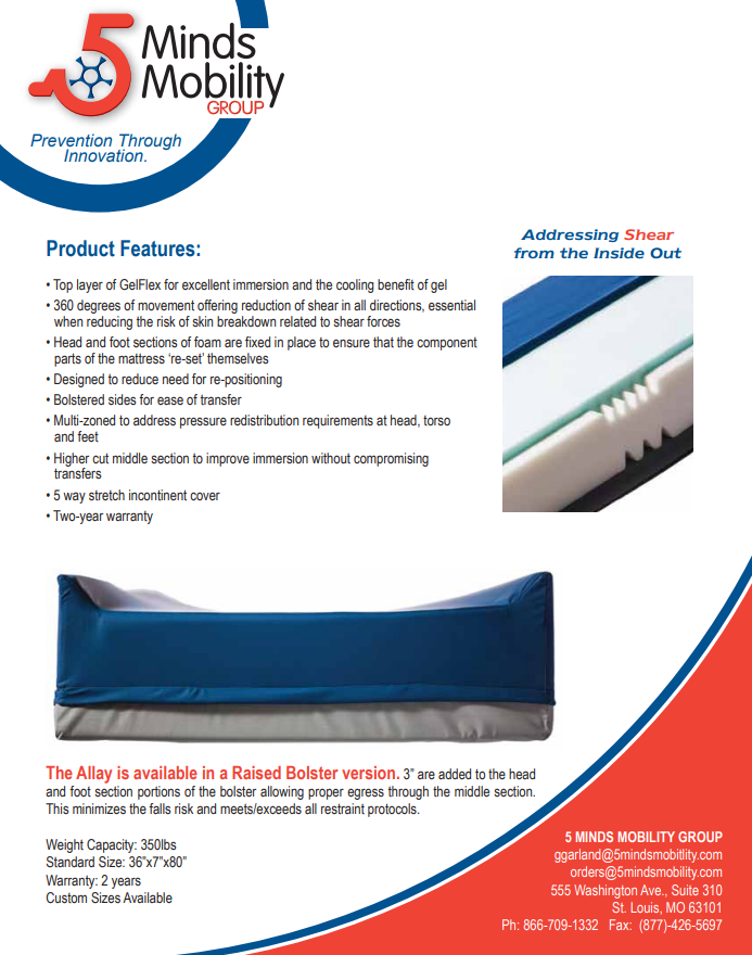 Allay Mattress with Shear Reduction Technology