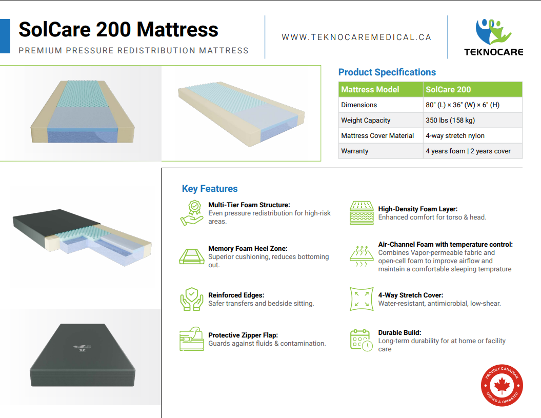 SolCare 200 is a premium multi-layer foam mattress