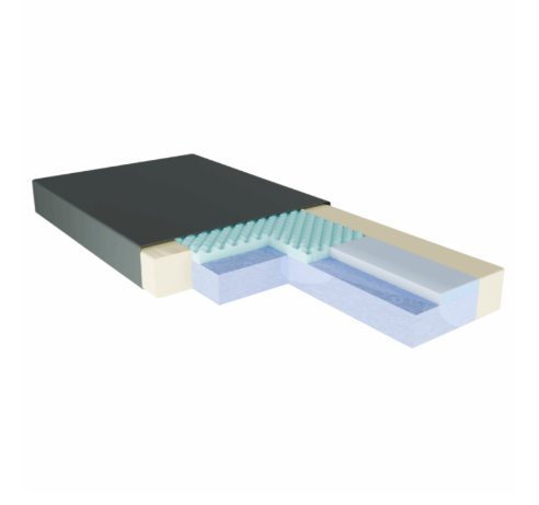 SolCare 200 is a premium multi-layer foam mattress